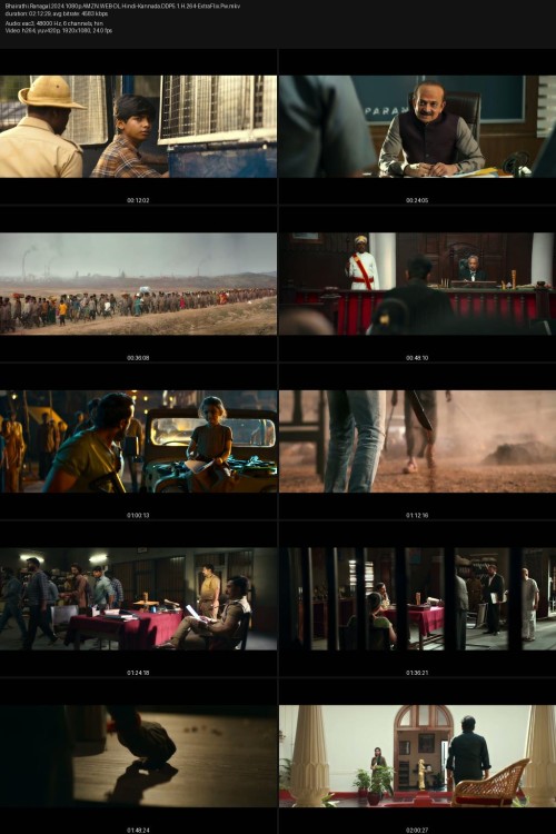 Bhairathi.Ranagal.2024.1080p.AMZN.WEB-DL.Hindi-Kannada.DDP5.1.H.264-ExtraFlix.Pw.jpg