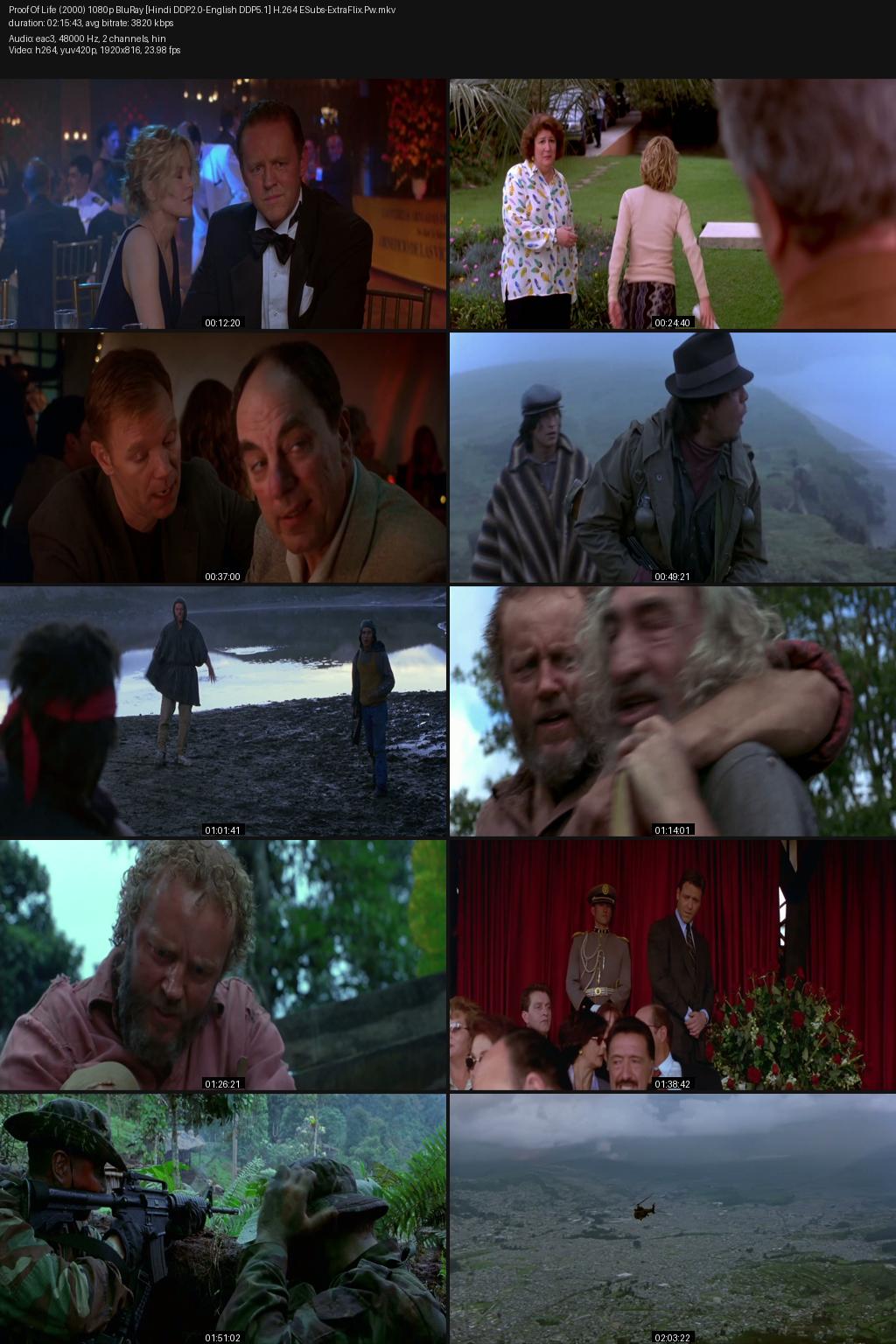  Proof of Life (2000) Screenshot