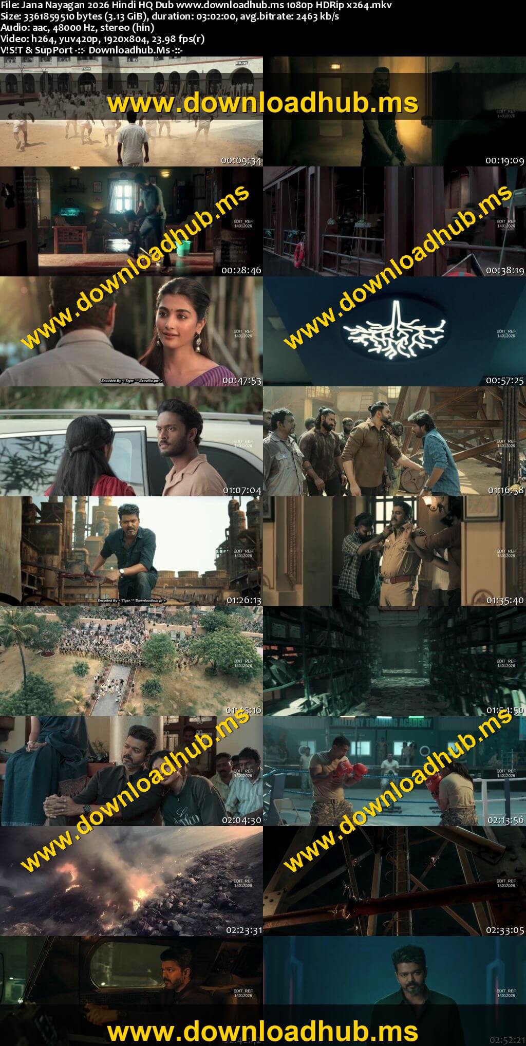 Jana Nayagan 2026 Hindi HQ Dub Movie DD2.0 1080p 720p 480p HDRip x264 HEVC