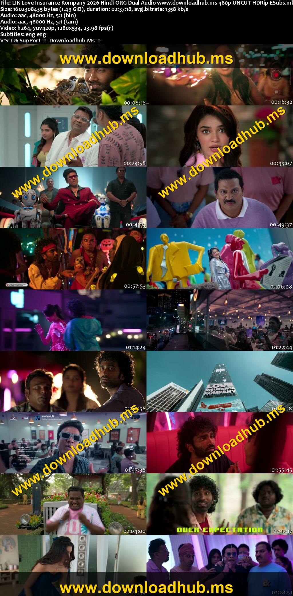 LIK: Love Insurance Kompany 2026 Hindi ORG Dual Audio Movie DD5.1 4k 1080p 720p 480p UNCUT HDRip ESubs x264 HEVC