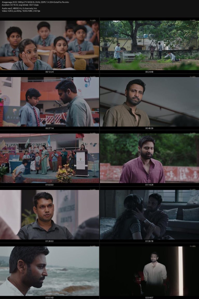 Anaganaga.2025.1080p.ETV.WEB-DL.DUAL.DDP5.1.H.264-ExtraFlix.Pw.jpg