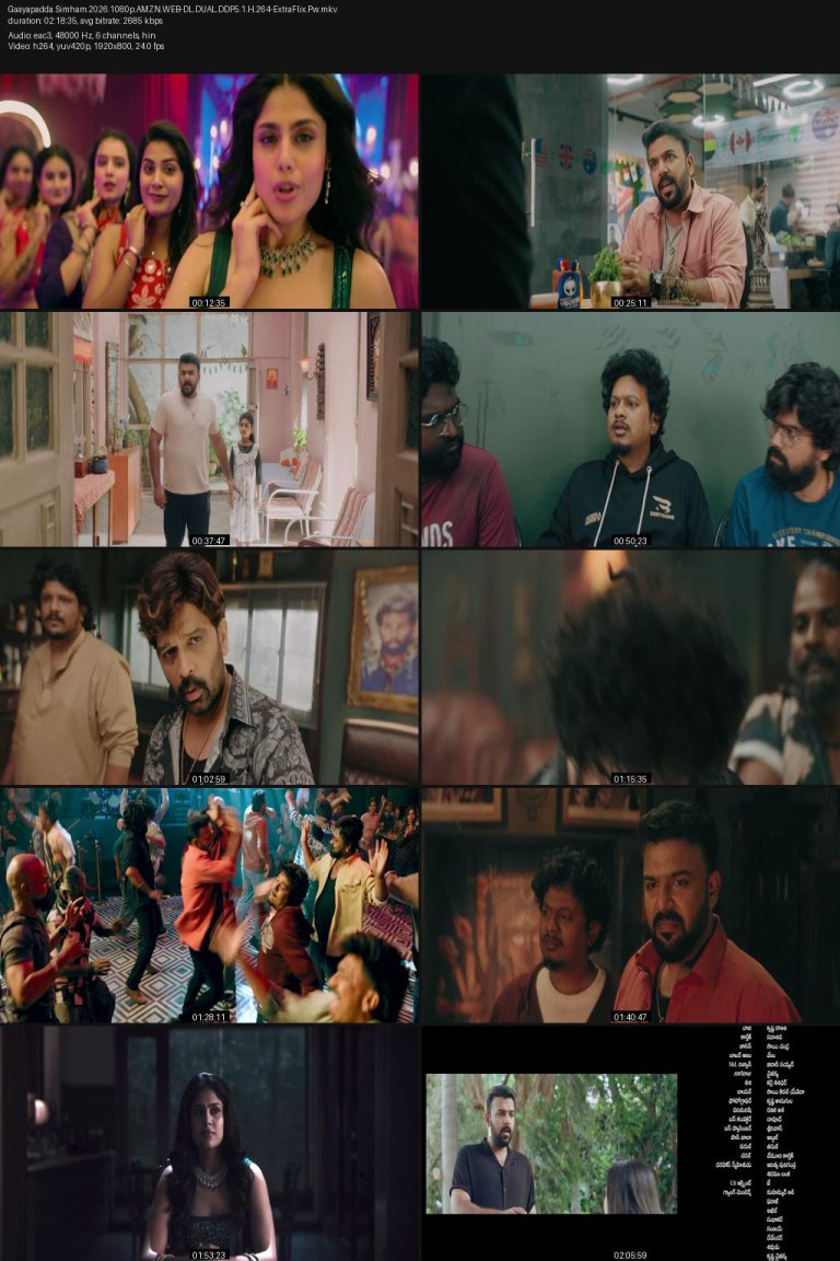 Gaayapadda.Simham.2026.1080p.AMZN.WEB-DL.DUAL.DDP5.1.H.264-ExtraFlix.Pw.jpg