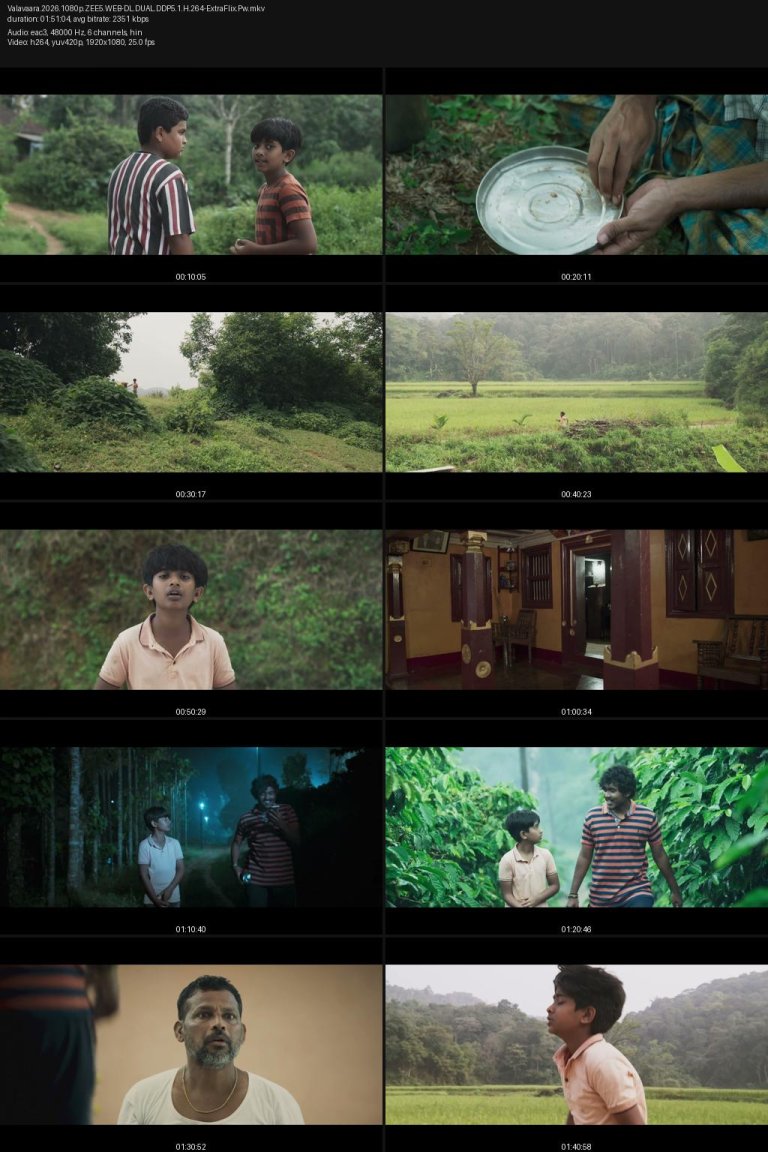 Valavaara.2026.1080p.ZEE5.WEB-DL.DUAL.DDP5.1.H.264-ExtraFlix.Pw.jpg