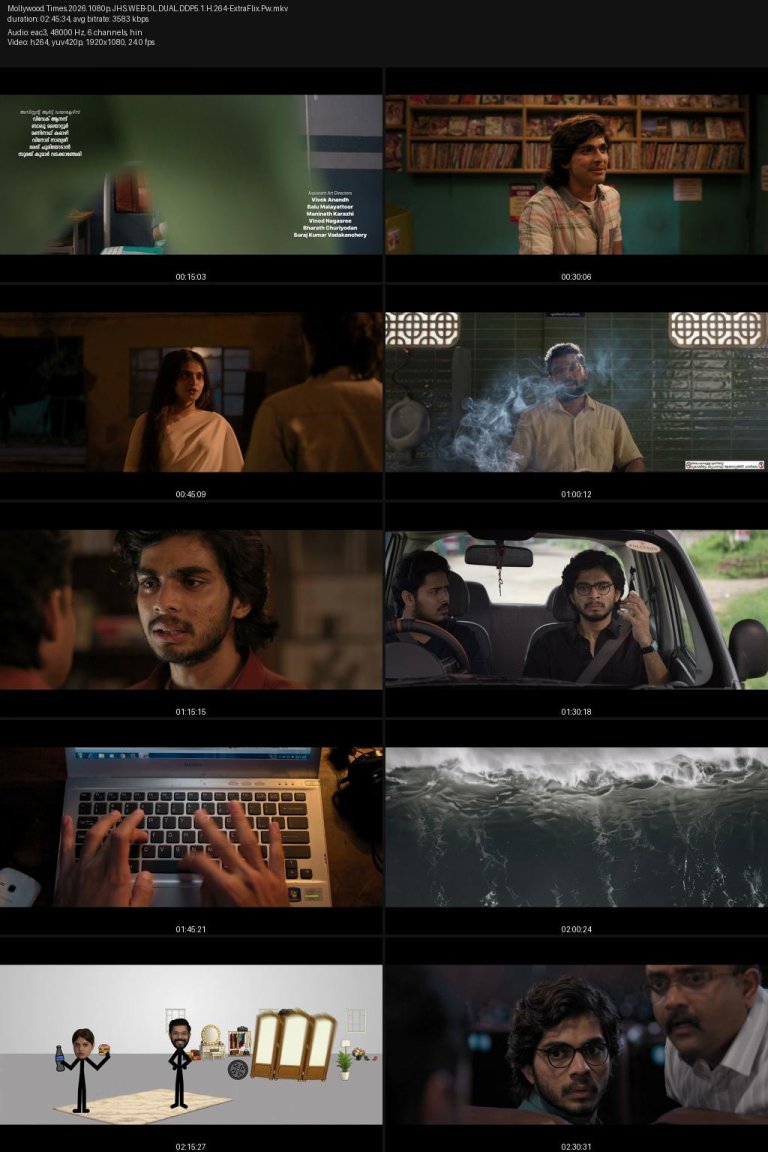 Mollywood.Times.2026.1080p.JHS.WEB-DL.DUAL.DDP5.1.H.264-ExtraFlix.Pw.jpg
