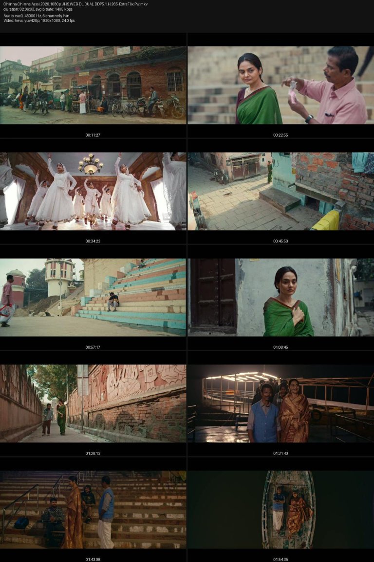 Chinna.Chinna.Aasai.2026.1080p.JHS.WEB-DL.DUAL.DDP5.1.H.265-ExtraFlix.Pw.jpg