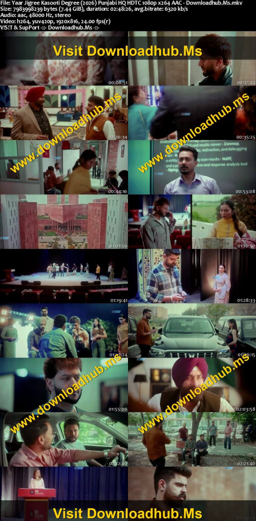 Yaar-Jigree-Kasooti-Degree-2026-Punjabi-HQ-HDTC-1080p-x264-AAC---Downloadhub.Ms_s.jpg