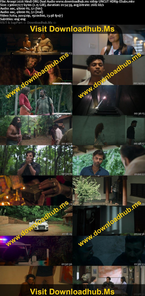 Aroopi-2026-Hindi-ORG-Dual-Audio-www.downloadhub.ms-1080p-UNCUT-HDRip-ESubs_s.jpg