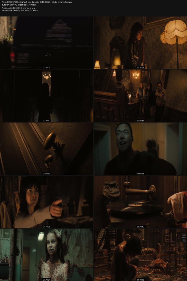 Abigail-2024-1080p-BluRay-Hindi-English-DDP5.1-H.264-ESubs-ExtraFlix.Pw.jpg
