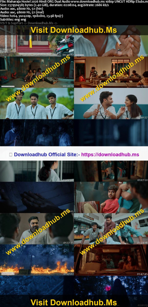 Maharaja-Hostel-2026-Hindi-ORG-Dual-Audio-www.downloadhub.ms-1080p-UNCUT-HDRip-ESubs_s.jpg