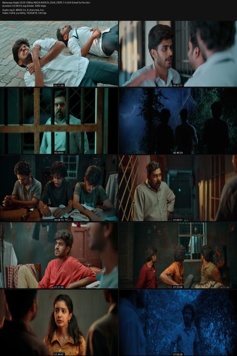 Maharaja.Hostel.2026.1080p.AMZN.WEB-DL.DUAL.DDP5.1.H.264-ExtraFlix.Pw.jpg