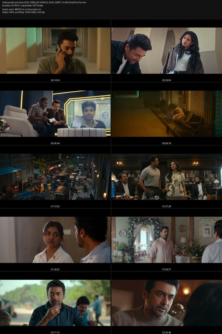 Vishwanath.and.Sons.2026.1080p.NF.WEB-DL.DUAL.DDP5.1.H.264-ExtraFlix.Pw.jpg
