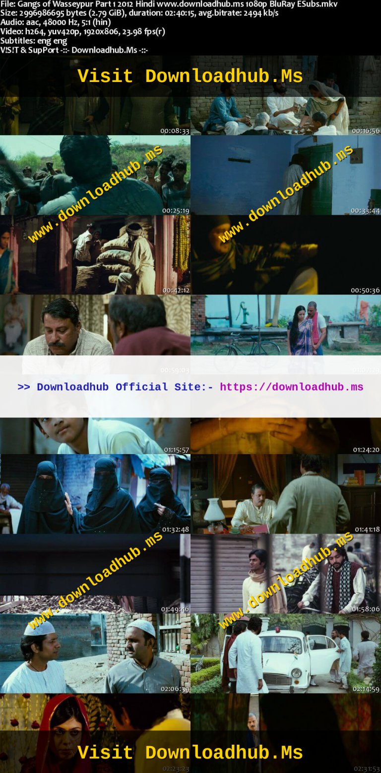 Gangs-of-Wasseypur-Part-1-2012-Hindi-www.downloadhub.ms-1080p-BluRay-ESubs_s.jpg