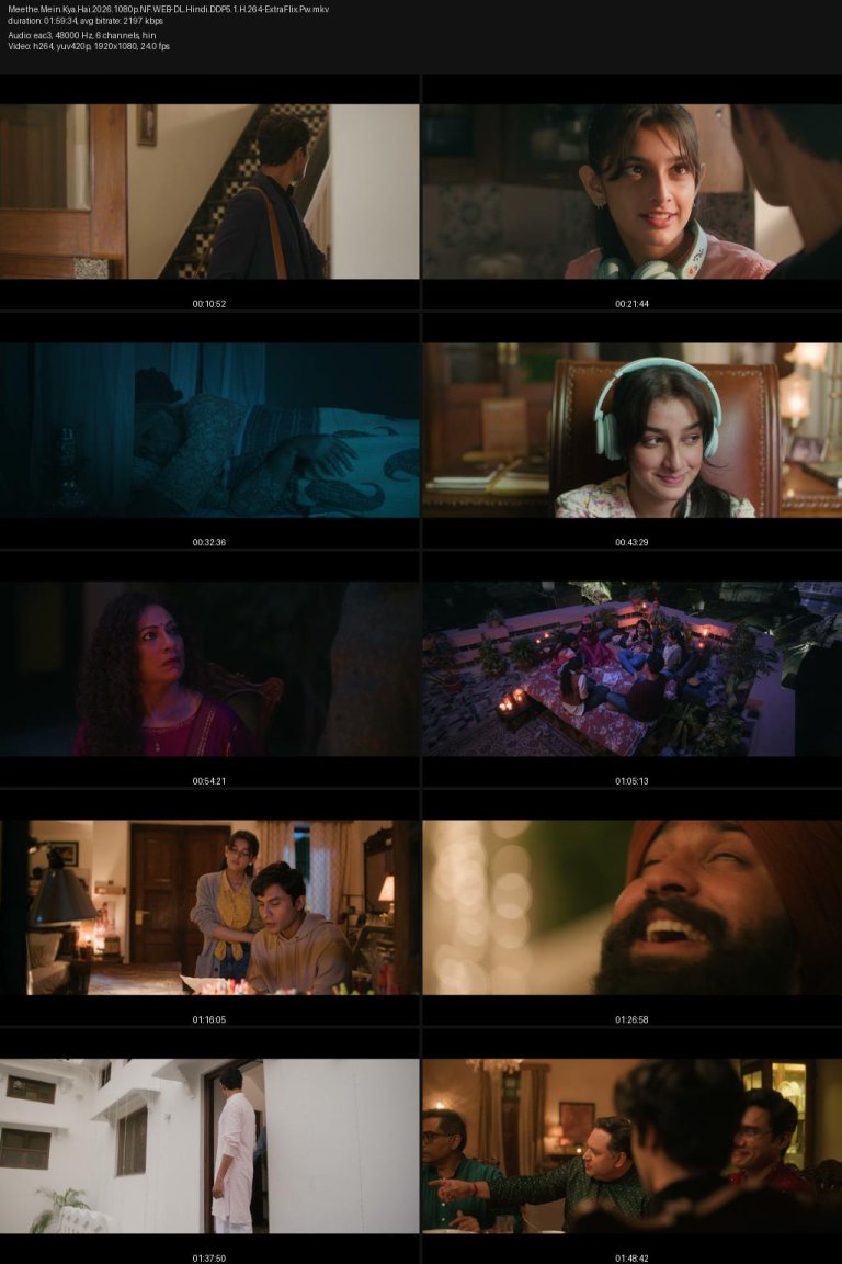Meethe.Mein.Kya.Hai.2026.1080p.NF.WEB-DL.Hindi.DDP5.1.H.264-ExtraFlix.Pw.jpg
